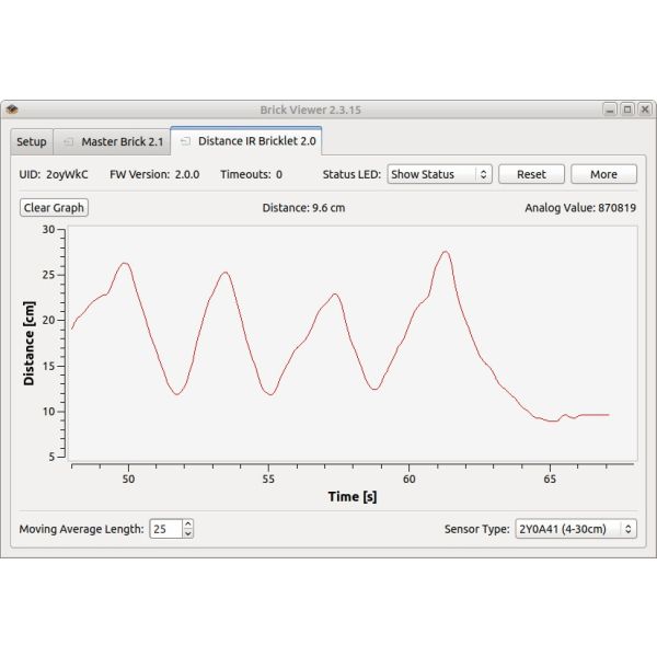 Distance IR 20-150cm Bricklet 2.0