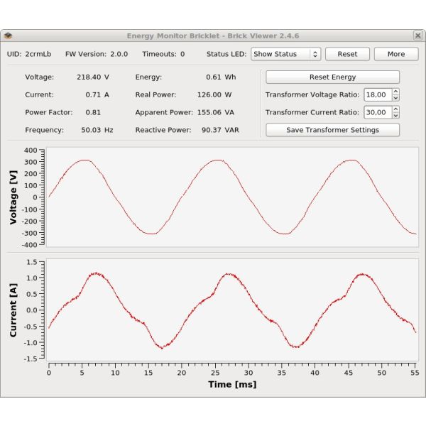 Energy Monitor Bricklet