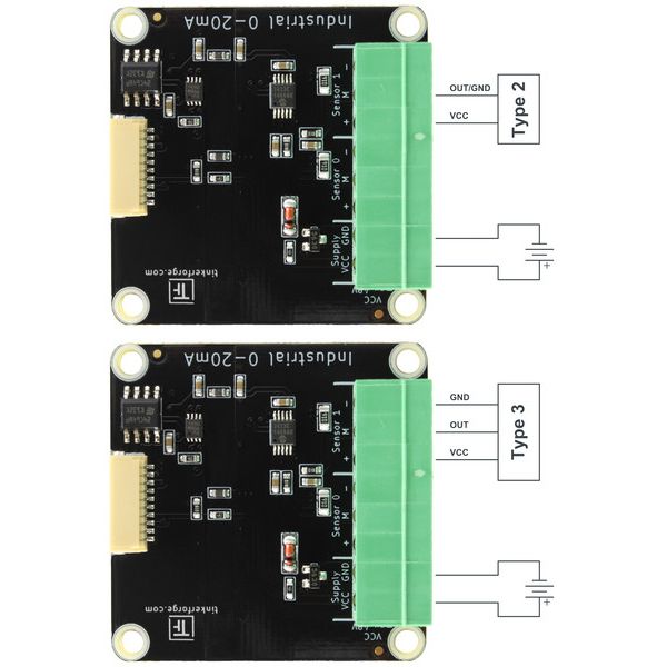 Industrial Dual 0-20mA Bricklet