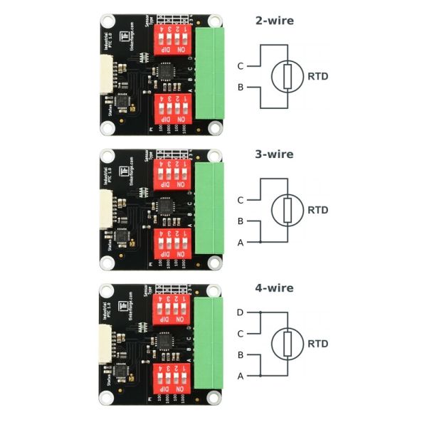 Industrial PTC Bricklet