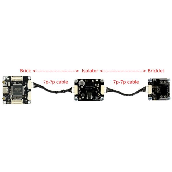 Isolator Bricklet