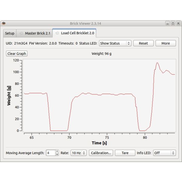 Load Cell Bricklet 2.0