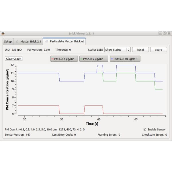 Particulate Matter Bricklet