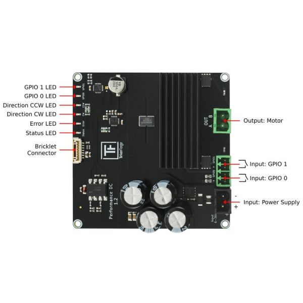 Performance DC Bricklet