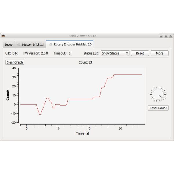 Rotary Encoder Bricklet 2.0