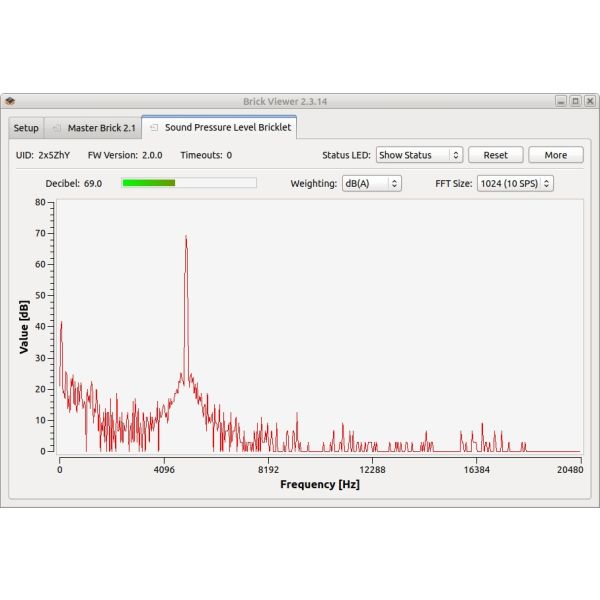 Sound Pressure Level Bricklet