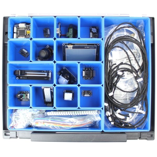 Education Kit
