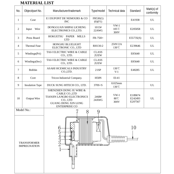 AC/AC voltage transformer 230V/9V